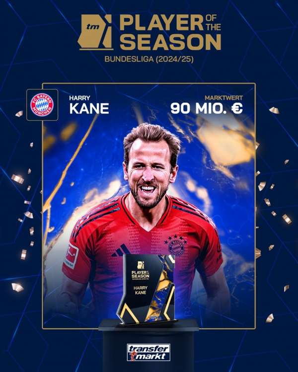 凯恩斩获德甲赛季最佳殊荣 31场造36球破个人冠军荒